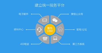 鵬為CRM成功中標西部安全認證中心技術推廣服務，助力信息安全體系升級